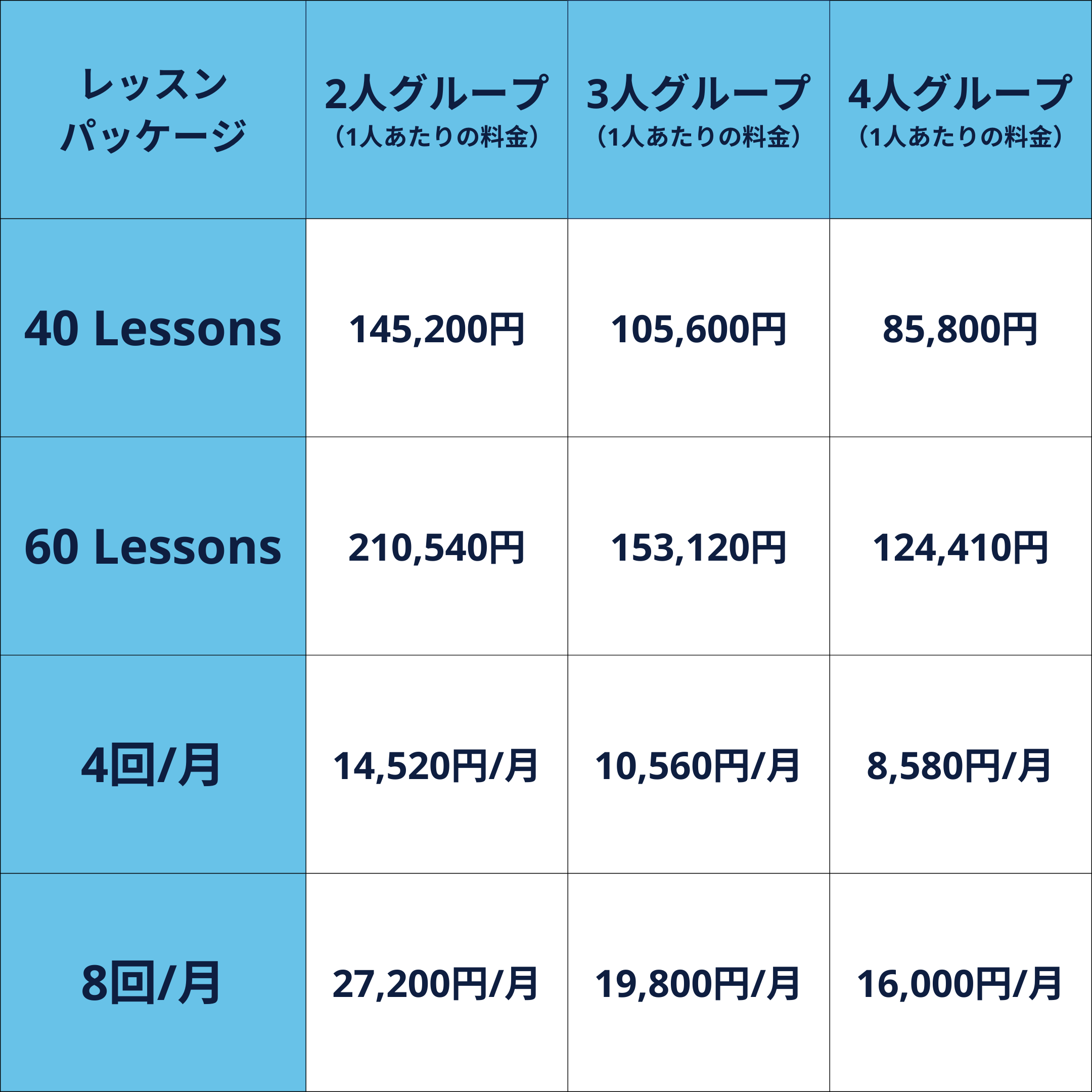 Pricing — TSE ACADEMY 英会話